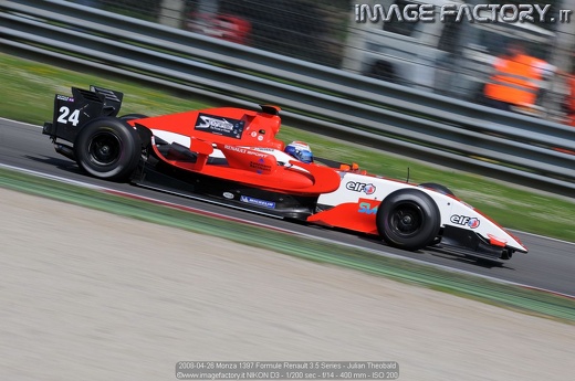 2008-04-26 Monza 1397 Formule Renault 3.5 Series - Julian Theobald
